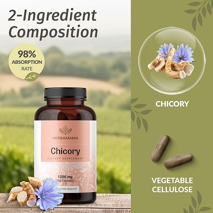 HERBAMAMA Chicory Inulin Capsules - 1200 mg Chicory Root for Digestive Health - Inulin Prebiotic Fiber Gut Cleanse Supplement - Vegan, Non-GMO - 250 Caps