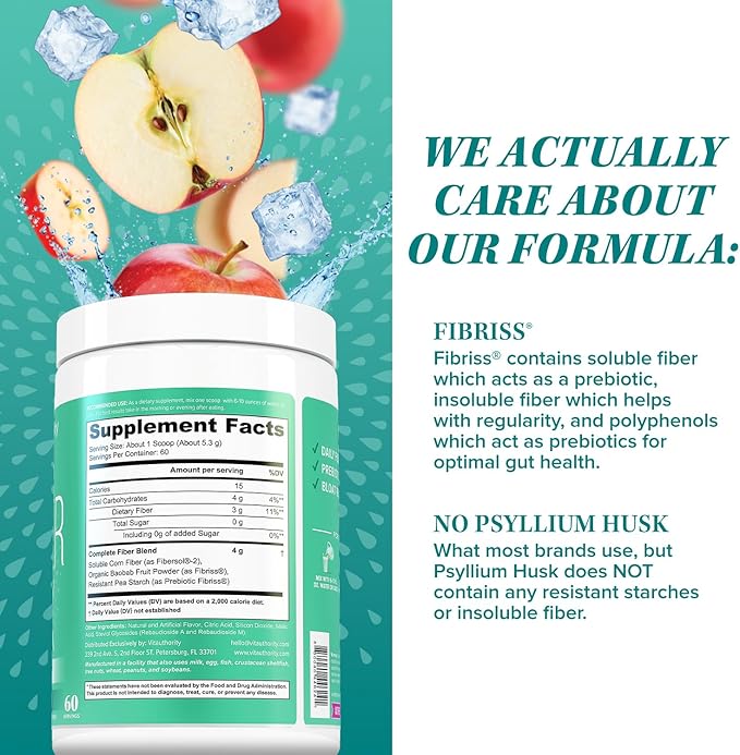 Fiber Supplement Colon Cleanse Prebiotic Powder Detox | Colon Cleanse Detox for Women | Digestive Health Regularity Satiety & Bloating Relief for Women Gut Cleanser & Powder Apple Flavored 60 Servings