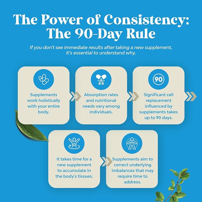 Pure Alpha Lipoic Acid Supplement with Acetyl L-Carnitine - Natural ALA ALC Amino Acids Boost Memory Support Mental Performance and Raise Energy Levels Metabolism - 60 Capsules