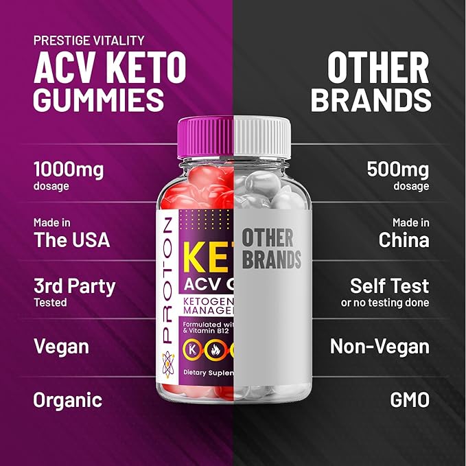 (2 Pack) Proton Keto ACV Gummies Advanced, Proton Keto + ACV Gummies 1000mg, Protein Apple Cider Vinegar Gummy Proton Gummies Reviews, Proton Keto+ACV Vitamin B12 (120 Gummies)