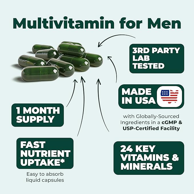 Multivitamin for Men - Daily Mens Multivitamins & Multiminerals with Vitamin A, C, D, E, B12, Zinc, Iron. Essential Vitamins for Men - Mens Vitamins for Energy, Focus & Mens Health. 60 Liquid Capsules
