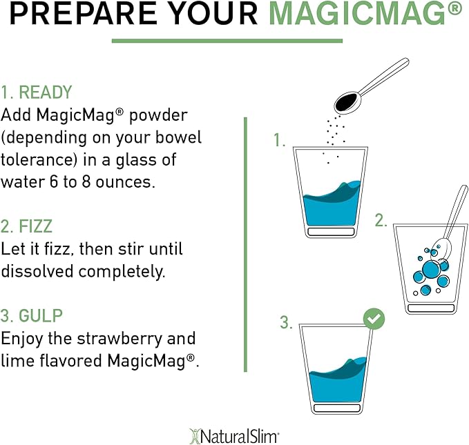 NaturalSlim Magicmag Pure Magnesium Citrate Powder – Stress, Constipation, Muscle, and Heart Support | Natural Strawberry & Lime Flavored Magnesium Supplement - 8oz Drink Mix (2 Pack)