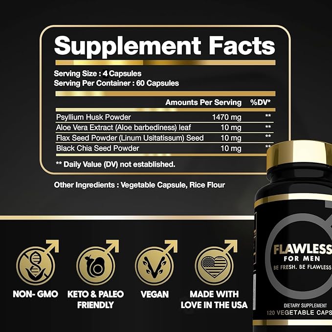USA'S Most Fiber Rich Supplement 120 Capsules Mega Dose 3000mg Blend Psyllium Husk, Aloe Vera, Chia Seed & Flaxseed Powder Gut Health, Cleanliness, Constipation
