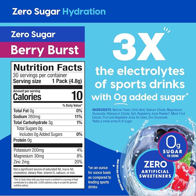 Hydrant Hydrate Zero Sugar, Individual Hydration Electrolye Powder Stick Packets with Zero Sugar and FSA & HSA Eligibility (Berry Burst, 30 Count)