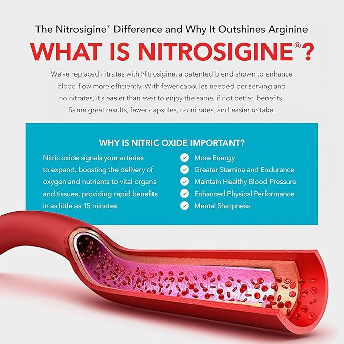 Juvenon BloodFlow-7 Nitric Oxide Supplement with Nitrosigine 60 Count (Pack of 5)