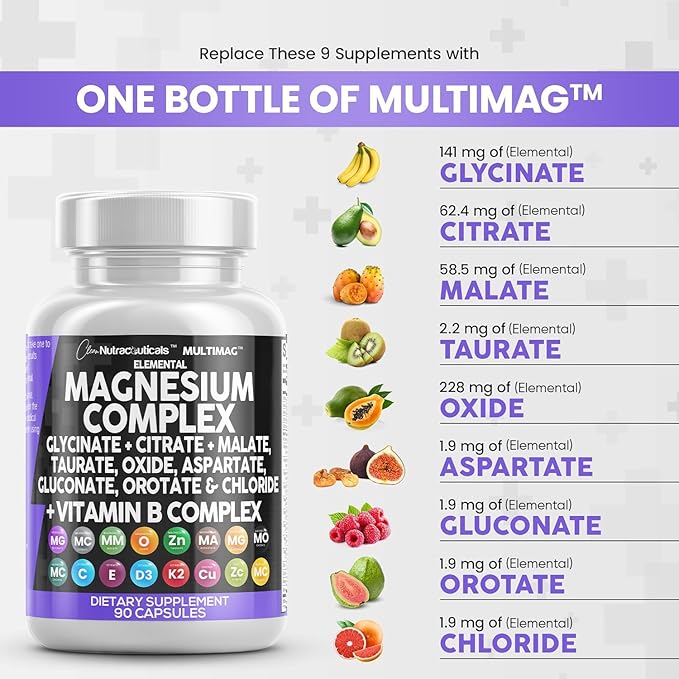 Clean Nutraceuticals Magnesium Complex 2285mg with Magnesium Glycinate Citrate Malate Oxide Taurate Aspartate Orotate & Mag Chloride, Zinc Copper Manganese & Vitamin C B1 B2 B6 B12 Complex - 1Pack