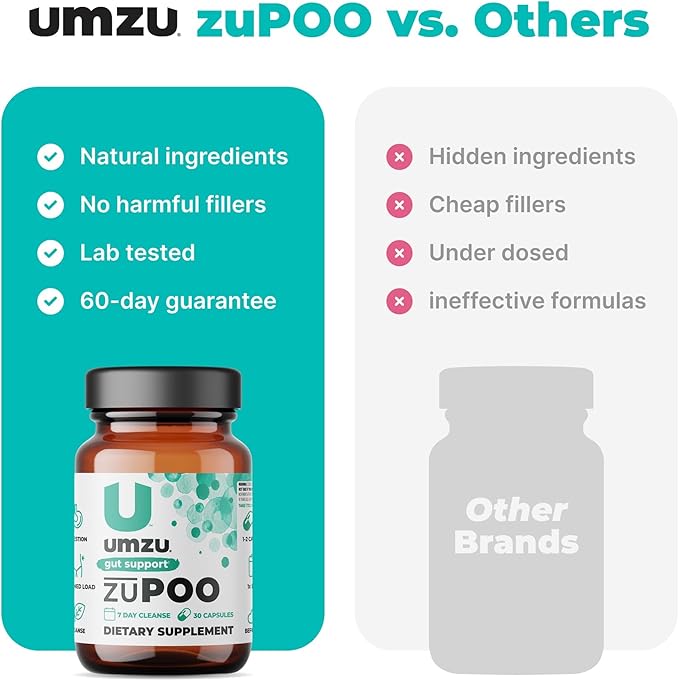 UMZU zuPOO Colon Health & Constipation Relief Supplement | Advanced Digestion Support with Apple Cider Vinegar, Ginger & Milk Thistle for Gas & Bloating (15 Day Supply | 30 Capsules)