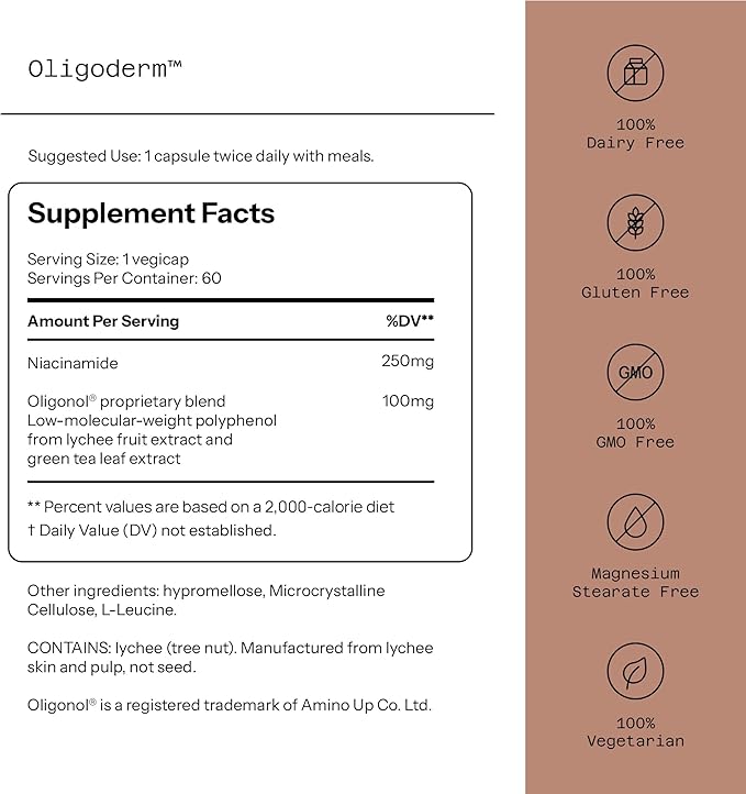 Quality of Life - Oligoderm - Premium Skin Support Supplement Featuring Oligonol and Niacinamide - 60 Capsules