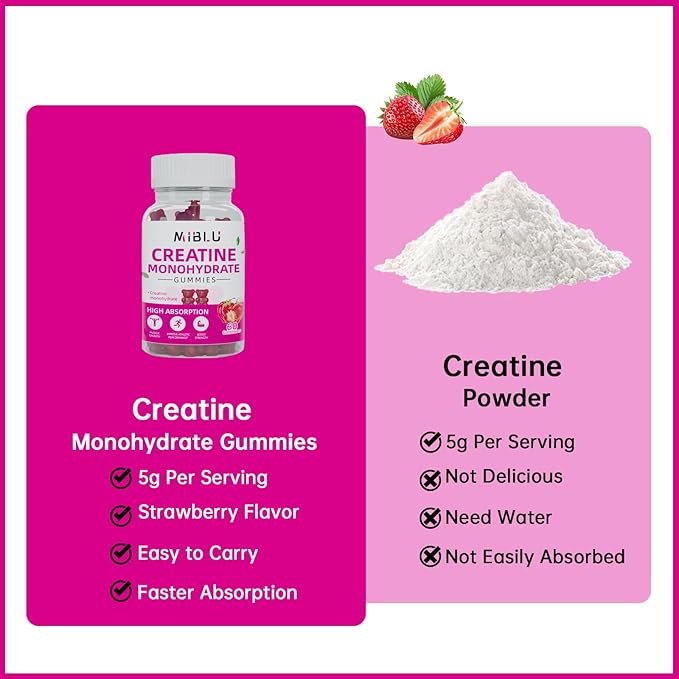 Chewables Creatine Monohydrate for Muscle Strength & Builder, 5000mg Pre-Workout Creatine Monohydrate Gummies for Men & Women, Energy Boost, 60 Count - Strawberry.