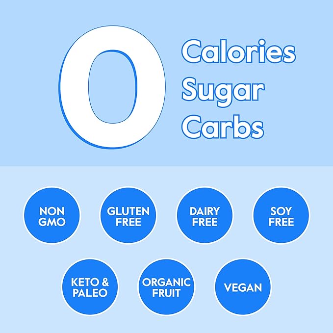 Nectar Sugar Free Electrolytes Powder - Organic Fruit No Sugar or Calories - Hydration Powder for Dehydration Relief and Rapid Rehydration - Keto and Paleo (Lemon 40 Serving Tub)