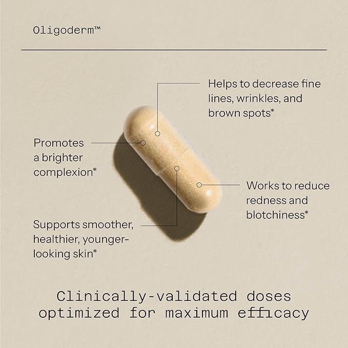Quality of Life - Oligoderm - Premium Skin Support Supplement Featuring Oligonol and Niacinamide - 60 Capsules