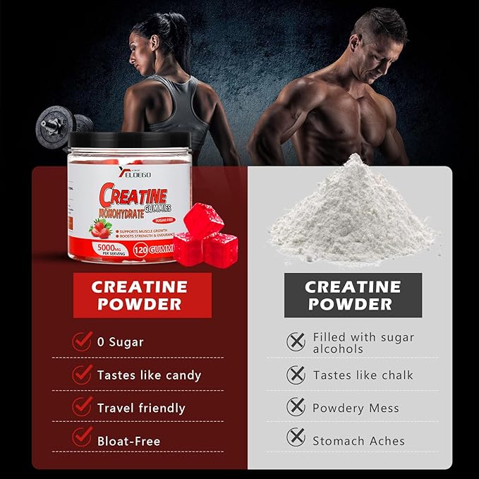 Creatine Monohydrate Gummies 5000mg Sugar Free for Men & Women, with L-Taurine + Vitamin B12 for Muscle Strength, Muscle Builder, Energy Boost, Pre-Workout Supplement, Strawberry, 120 Count