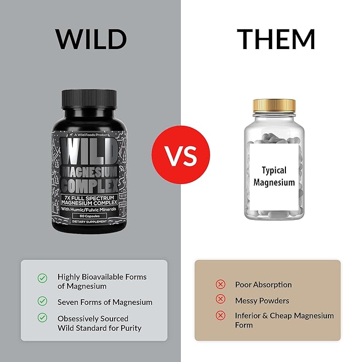 Wild Foods Magnesium Complex Supplement with 7X Forms | High Absorption, Full Spectrum, Easy Digestion | 500mg Glycinate, Bisglycinate, Malate, Orotate, Citrate, Taurate | 90 Capsule (Pack of 3)