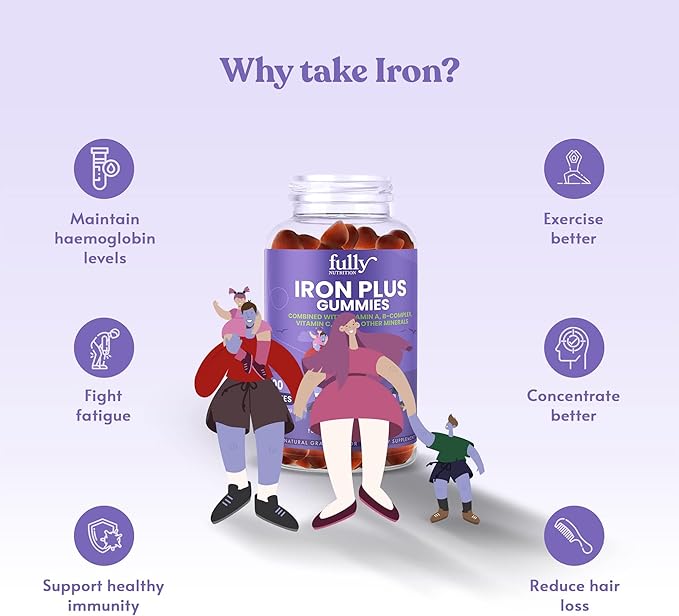 Iron Gummies Supplements for Adults (Women, Men) and Kids – Grape Flavor- Supports Anemia, Energy and Focus Levels – 200 Count