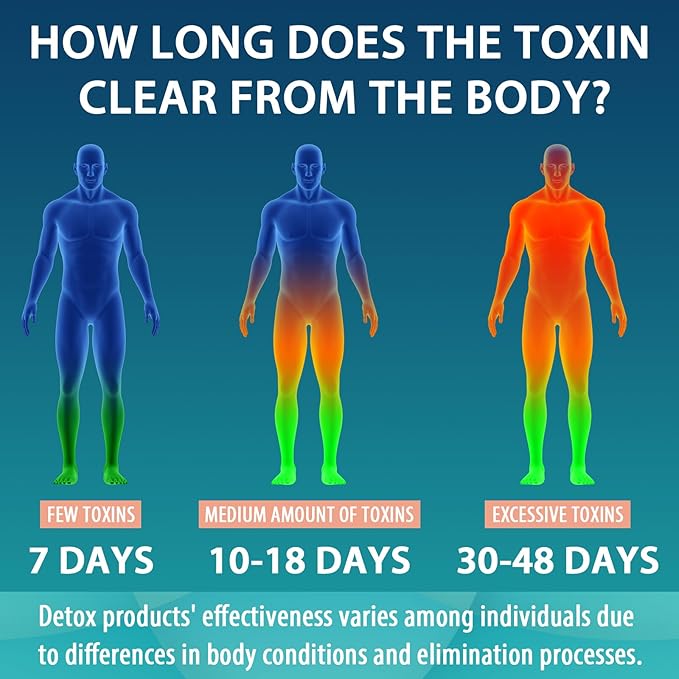 90,000 MG Detox and Cleanse, Body Detox for Men & Women, Fast Detox, Kidney Cleanse Detox & Repair, Natural Herbal Premium Formula for Liver, Digestion & Mood, Made in USA, 120 Caps