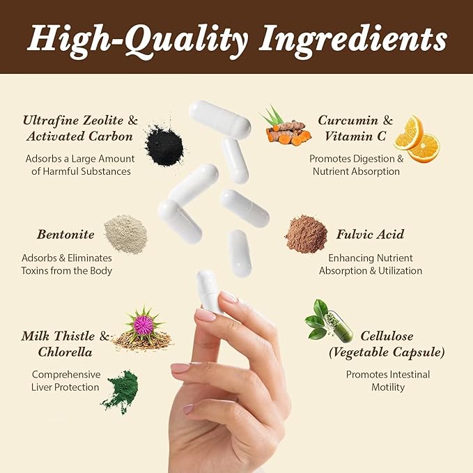 2300 MG Zeolite Detox Capsules, Organic Activated Charcoal, Bentonite Clay, 1-2 µm Clinoptilolite, Maximum Absorption, Gut Liver Detox Cleanse Full Body for Women Men, 270 Capsules