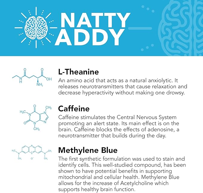 Maximum Strength Brain Support - Methylene Blue, Caffeine, and L-Theanine