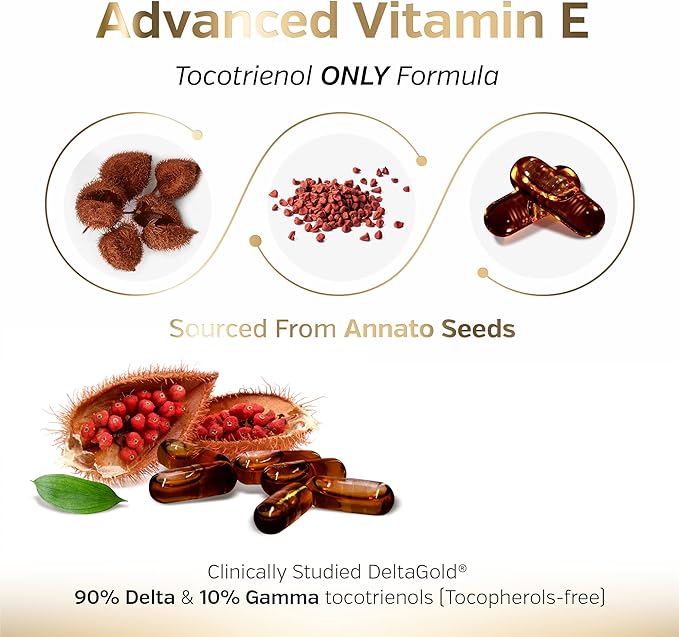 Sunergetic Premium Annatto Tocotrienol Supplement – with DeltaGold – Tocotrienols Vitamin E 300 mg – Supports Liver, Immune & Heart Health - Delta + Gamma Tocotrienols (60 Liquid Capsules)