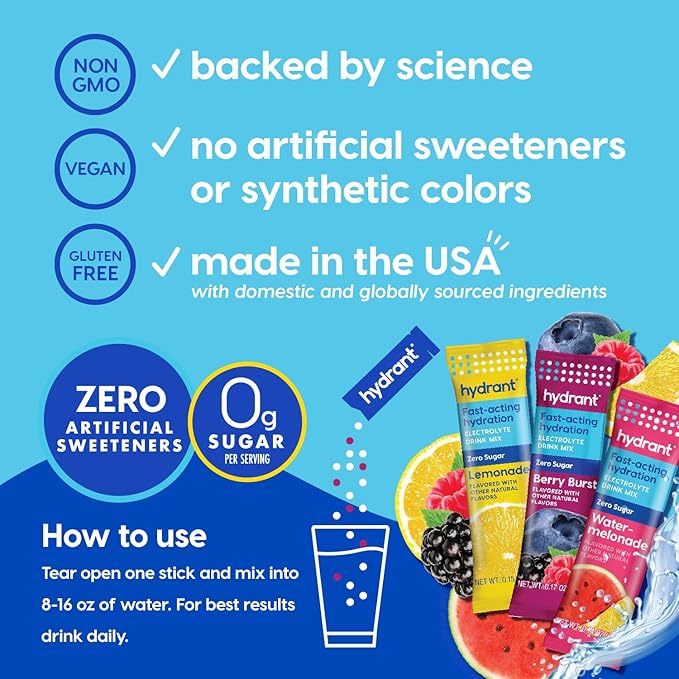 Hydrant Hydrate Zero Sugar, Individual Hydration Electrolye Powder Stick Packets with Zero Sugar and FSA & HSA Eligibility (Variety Pack, 30 Count)