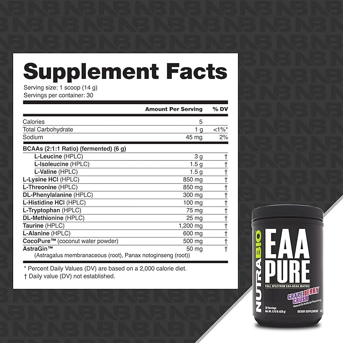 NutraBio – EAA Pure – 9 Amino Acids – Muscle Repair and Recovery, 30 Servings, Grape Berry Crush – Pre or Post Workout – All Day Recovery