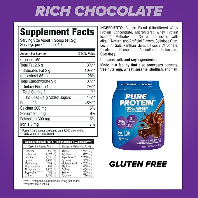 Pure Protein 100% Whey Protein Powder, Rich Chocolate, 25 g Protein, 1.75 lb (Packaging May Vary)