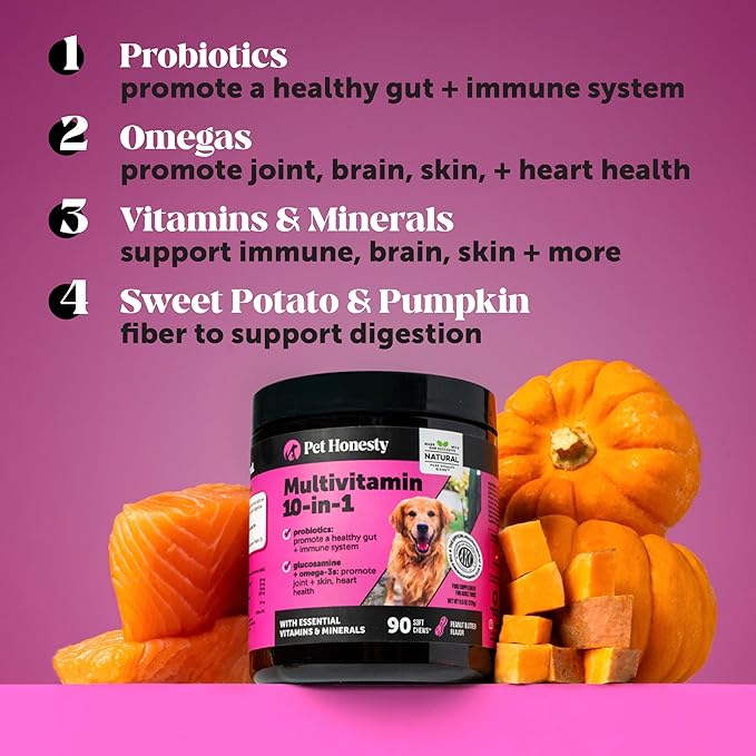 Pet Honesty Multivitamin Dog Supplement, Glucosamine Chondroitin for Dogs, Probiotics, Omega Fish Oil, Dog Supplements & Vitamins, Dog Vitamins for Skin and Coat Allergies, (Chicken 90 ct)