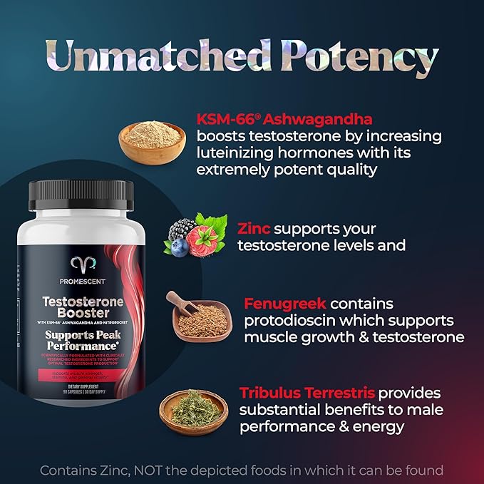 Promescent Testosterone Booster for Men Supplement w/Tongkat Ali (LongJack), KSM-66 Ashwagandha, Goat Weed, Fenugreek & Tribulus Terrestris, Supports Natural Energy, Stamina & Strength, 90 Capsules