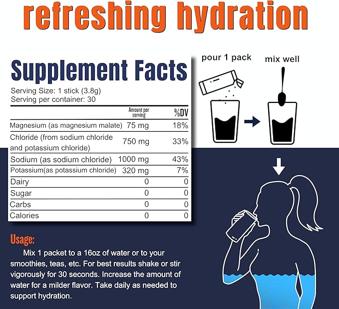 Keto S1000 Electrolyte Powder Packets | Keto and Paleo Friendly | No Sugar, No Calories, No Maltodextrin | Clean | 30 Unflavored Salt Hydration Stick Packs