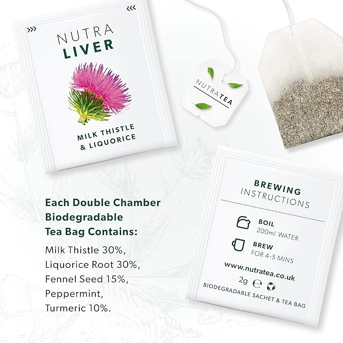 NUTRALIVER - Liver Detox Tea | Liver Cleanse Tea – For Liver Cleansing and Liver Support – Includes Milk Thistle, Turmeric & Fennel - 60 Enveloped Tea Bags - by Nutra Tea - Herbal Tea - (3 Pack)