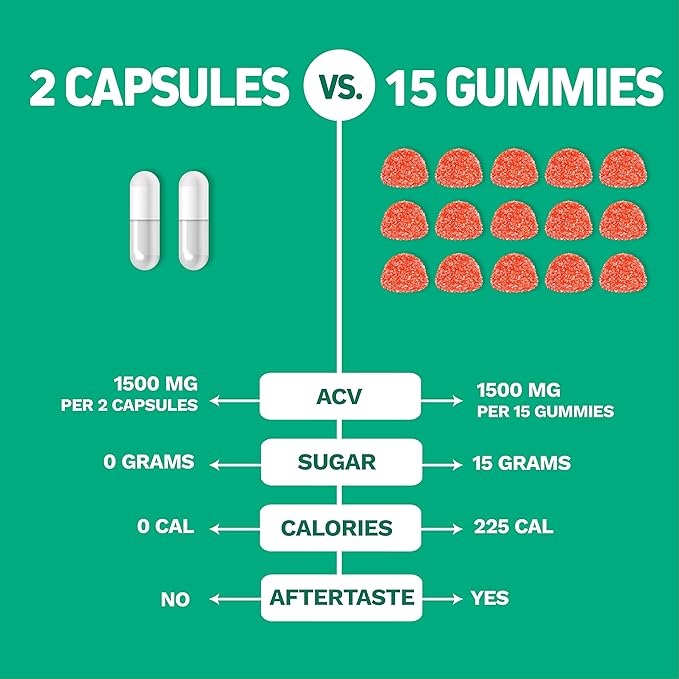 Herbtonics Raw Apple Cider Vinegar Capsules with Mother | Detox & Digestive Health Formula | Unfiltered ACV for Metabolic Support | 120 Vegan Capsules