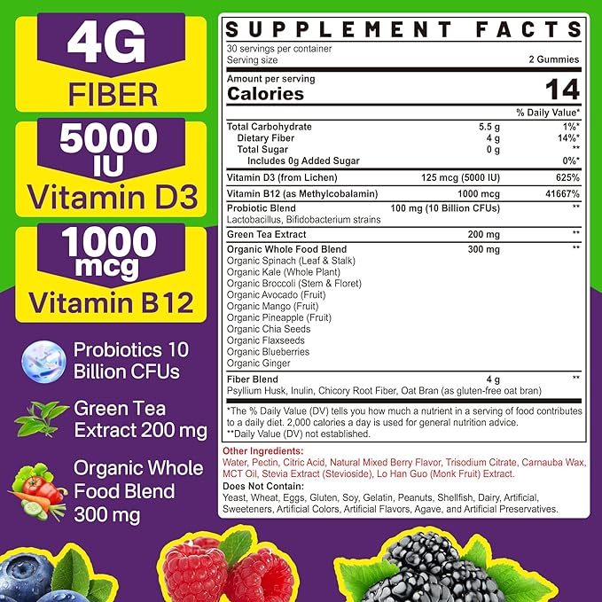 Probiotics Fiber Gummies for Adults Sugar Free + Psyllium Husk Fiber Supplement (Soluble + Insoluble) /w Vitamin B12 1000 mcg Vitamin D3 5000 iu for Fulfill, Metabolism, Gut & Digestive Health, 120Cts