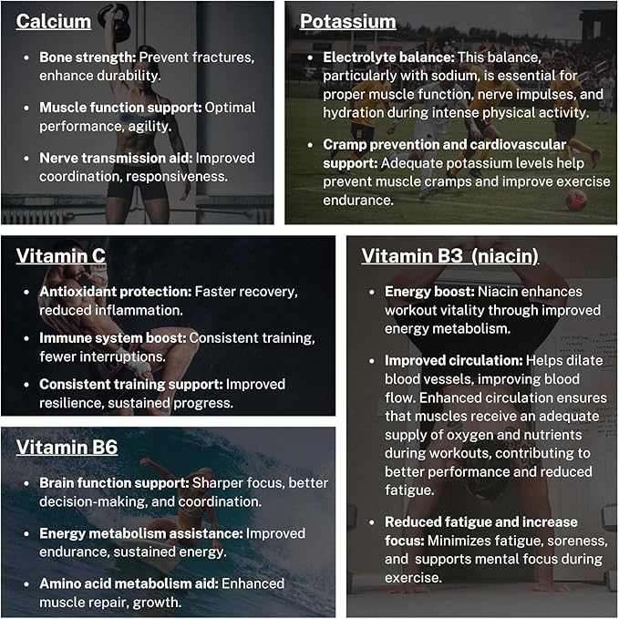 Hydration Electrolyte Drink Mix - Watermelon Peach - 16 Easy Open Single Serve Powder Sticks | Caffeine Free | Gluten Free | Soy Free | Non-GMO | 100% Vegan