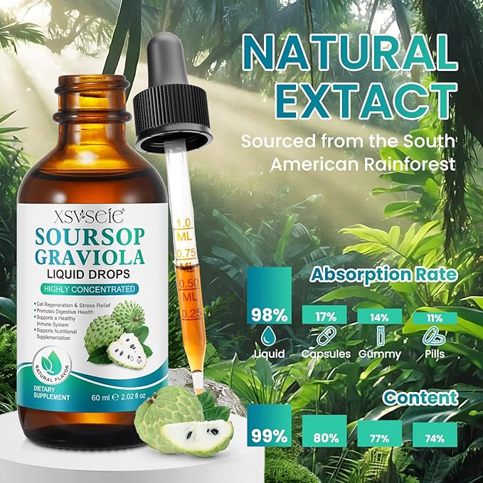 Soursop Bitters Liquid, Soursop Graviola Liquid Drops Natural Soursop Multivitamin Drops Organic Soursop Leaf Extract Drops Soursop Oil for Men & Women