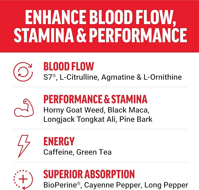 Force Factor Score! Hardcore Nitric Oxide Booster Supplement for Men with L-Citrulline, Yohimbe, Black Maca & B Vitamins to Increase Stamina, and Maximize Physical Performance, 120 Tablets