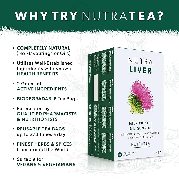 NUTRALIVER - Liver Detox Tea | Liver Cleanse Tea – For Liver Cleansing and Liver Support – Includes Milk Thistle, Turmeric & Fennel - 60 Enveloped Tea Bags - by Nutra Tea - Herbal Tea - (3 Pack)