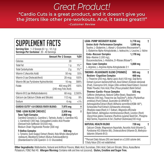 Cardio Cuts 4.0 - Cherry Slush - 8.6 oz.