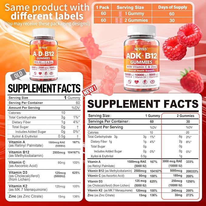 Methylated Multivitamin Women Men, Vitamin D3 K2 5000IU / 10,000IU, B12 5000 mcg 2500mcg, K2 (MK-7) 240mcg- ADK+Methyl Vitamin B12, Vegan D3,Vitamin A,C,Zinc Eye,Bone,Energy,Immune, Sugar-Free Gummies