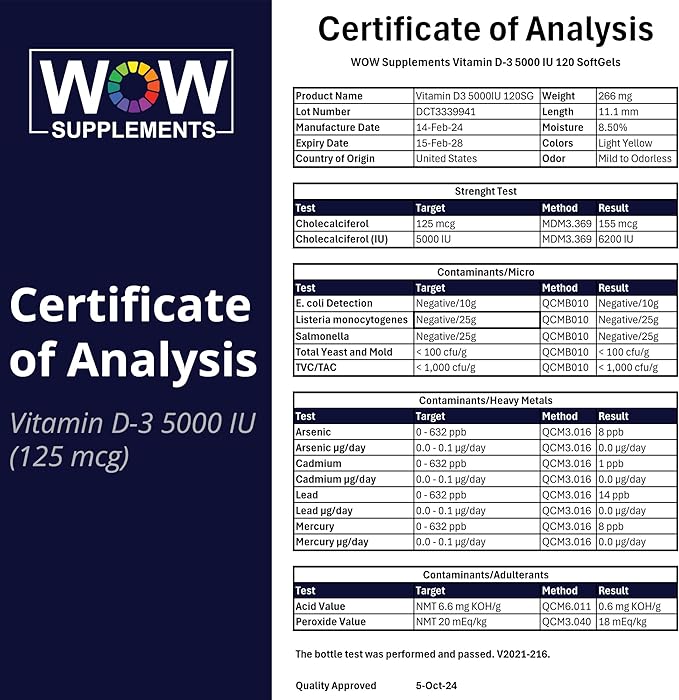 WOW Supplements Vitamin D3 5000 IU Softgels, 125 mcg - Vitamin D3 5000IU Supplement for Strong Bones and Immune Support - Non-GMO, Gluten Free Vitamin D 5000 IU - VIT D3 5000 IU Softgels - 120 Count
