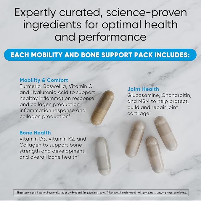 Mobility & Bone Support Daily Multivitamin Supplement, Joint Care and Repair, Mobility, Vitamin D, C, K2, Collagen, Hyaluronic Acid, Turmeric, Glucosamine, Chondroitin (30 Pack)