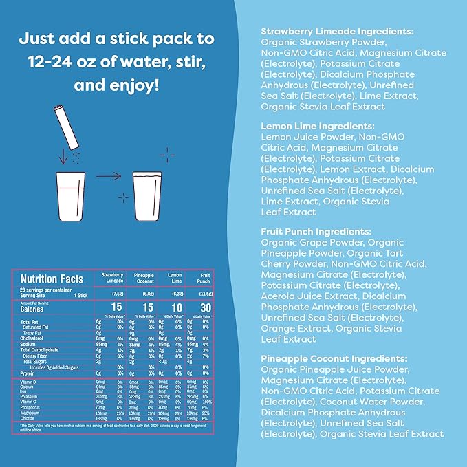 FlavCity Electrolyte Drink Mix, Variety Pack, 28 On-The-Go Stick Packs - Healthy Electrolytes Powder Packets Made with Real Fruit - Keto Powdered Drink with No Added Sugar, Gluten-Free