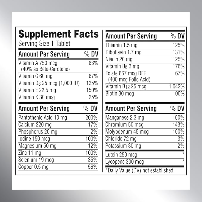 Centrum Minis Silver Multivitamin Tablet for Adults 50 Plus, Multimineral Supplement, Vitamin D3, B-Vitamins, Gluten Free, Non-GMO Ingredients, Supports Memory and Cognition in Older Adults - 320 Ct