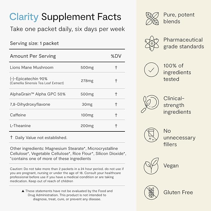Clarity - Focus Supplements with Nootropics for Daily Brain Support - Lion's Mane & Alpha GPC to Support & Maintain Focus (12 Servings)