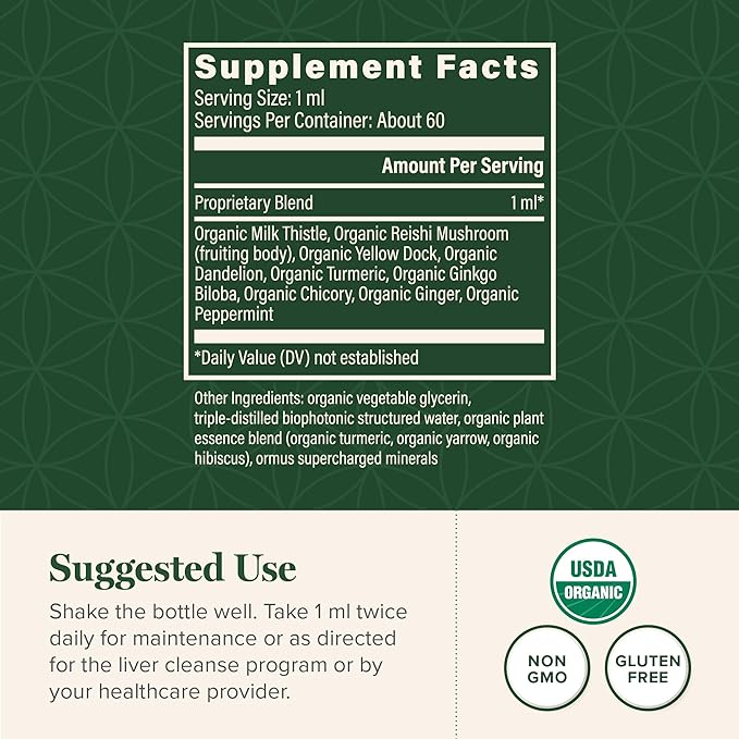 Global Healing Liver Health - Organic Milk Thistle Supplement for Detox & Gallbladder Support - Dandelion Root Supplement for Cleanse & Repair (2 Fl Oz)