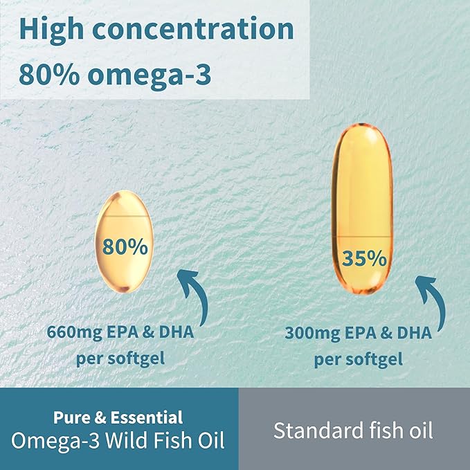 Advanced Omega-3 Wild Fish Oil & Vitamin D3 1000iu, 1-a-Day, Triglyceride Form EPA & DHA Fatty Acids, Fast-Acting rTG, Ultra Pure & Non-GMO, 360 Softgels, by Igennus