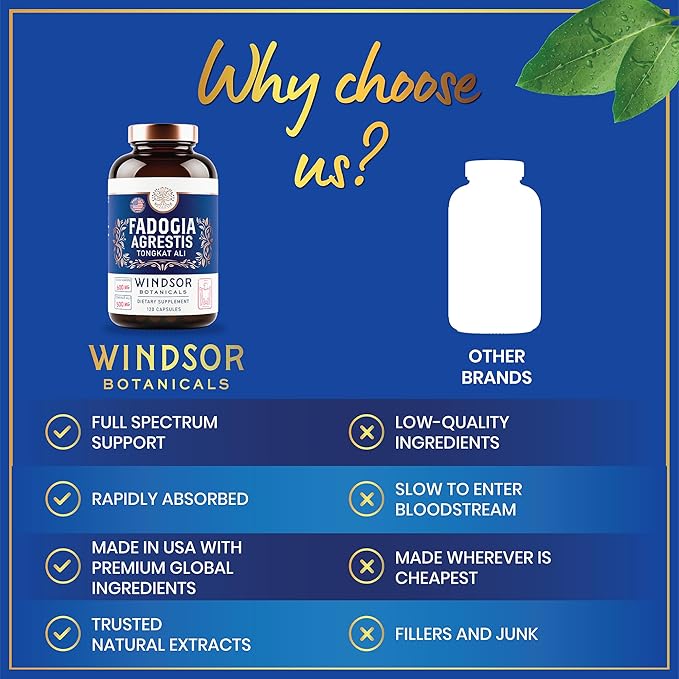 Fadogia Agrestis and Tongkat Ali Supplement - Fadogia Agrestis 600mg, 500mg Longjack Tongkat Ali for Men, Maca Root, Fenugreek, Ashwagandha, Saw Palmetto to Support Energy, Stamina, Vitality - 120Caps