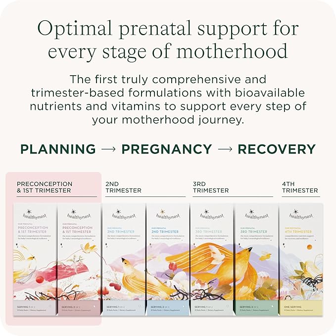 HealthyNest Preconception & 1st Trimester Prenatal Vitamin | Pregnancy Support for Fetal Brain Development with Methylfolate, Choline, DHA, Iron, Inositol | 31 Day Supply