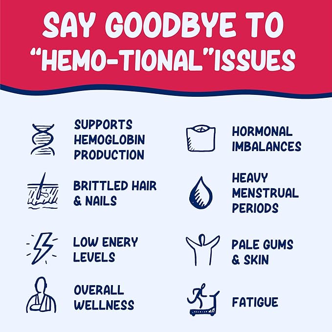 Iron Supplement Liquid Iron High Potency Iron for Women & Adults by Llorens - 100mg Polysaccharide Iron Complex Iron Supplements for Anemia and Iron Deficiency, (Raspberry, 6 oz)