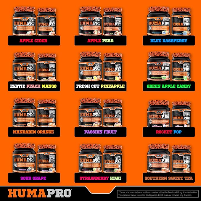 Humapro | Amino Acids Protein Matrix for Humans | 99% Utilization for Lean Muscle | Vegan, Gluten Free | 334g / 45 Servings (Southern Sweet Tea)