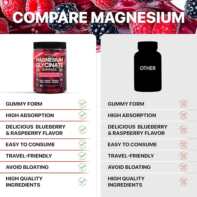 Magnesium Glycinate Gummies for Adults, Chewable Magnesium Gummy with Magnesium Glycinate 400mg, Malate 200mg, B6, Holy Basil - Magnesium Glycinate for Sleep Support - Sugar Free and Vegan