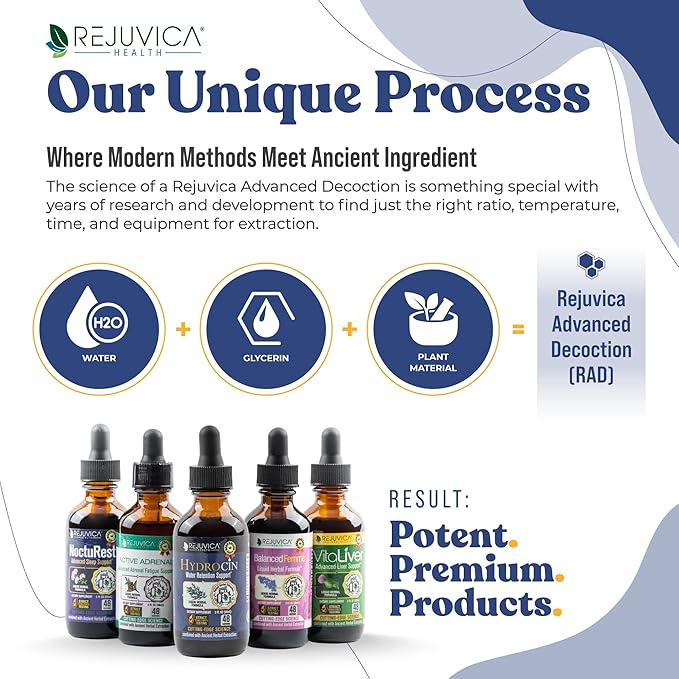 Rejuvica Health Hydrocin - Advanced Diuretic Water Retention Support Supplement - Liquid Delivery for Better Absorption - Dandelion, Uva Ursi, Juniper Berry, Celery Seed, Green Tea & More!